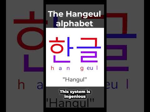 The Korean Hangeul writing system