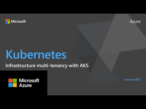 AKS Infrastructure Multitenancy for ISVs