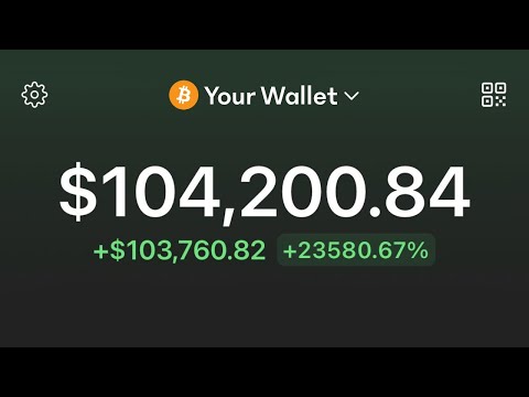 What Happens If You Buy $1,000 of Bitcoin Every Year?