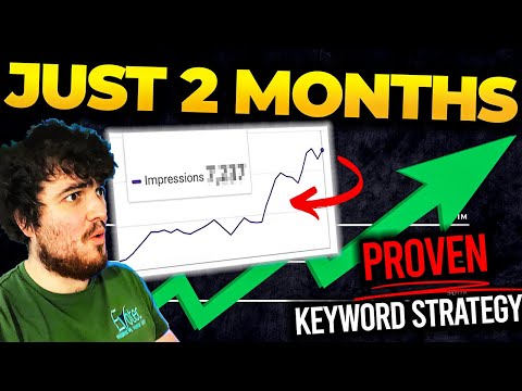 7 Years of Organic Keyword Research in 25 Minutes