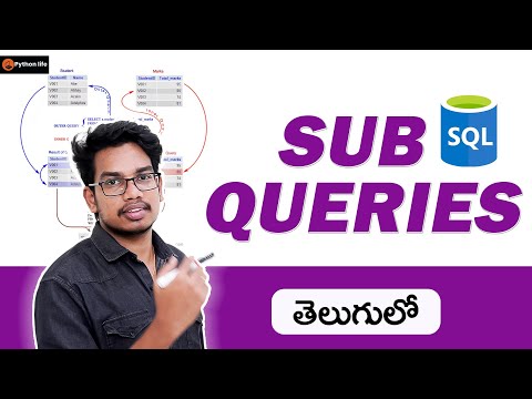 Sub Queries in SQL | SQL Tutorials in Telugu | Oracle in Telugu | SQL