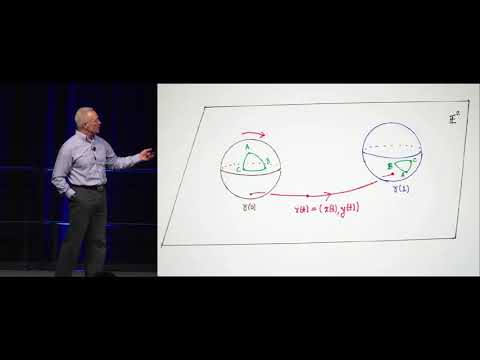 Robert Bryant: "The Concept of Holonomy"