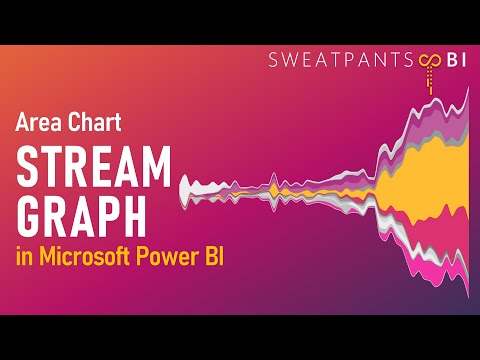 How to Build an Area Chart STREAM GRAPH in Power BI