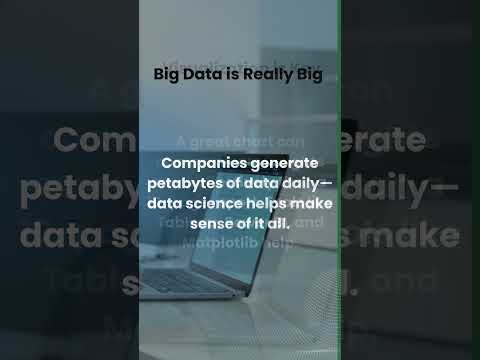 Data science is the future learn today