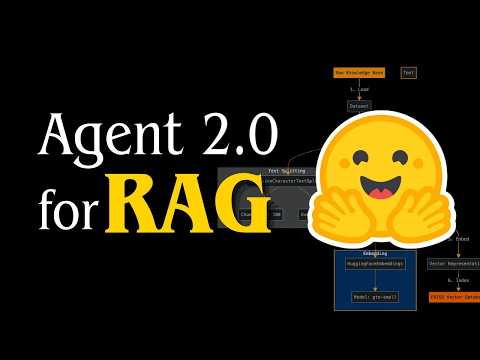 Agentic RAG: Make Chatting with Docs Smarter