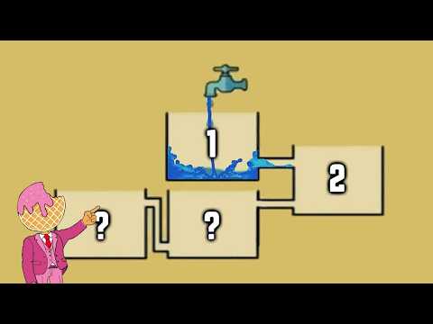 I made a Fluid Simulation to see what Happens