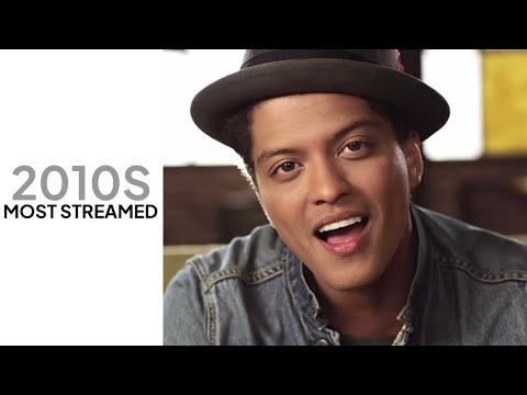 top 100 most streamed songs from the 2010s