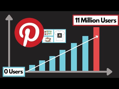 How Pinterest Scaled to 11 Million Users With Only 6 Engineers