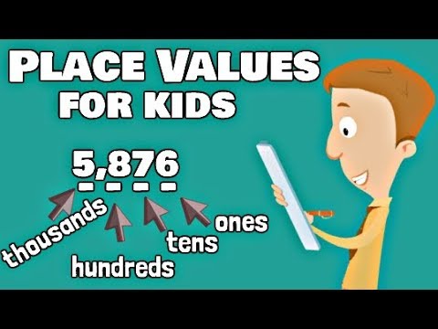 Place Values For Kids | Ones, Tens, Hundreds, Thousands