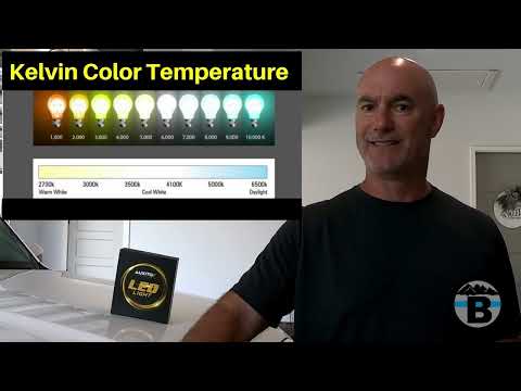 Auxito LED Headlight Review