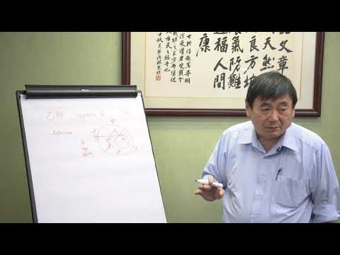 《顧本培元》第四十七集  乙型  / 丙型肝炎