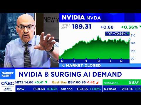 All The News Today On NVIDIA Stock, Rising AI Demand - NVDA Update