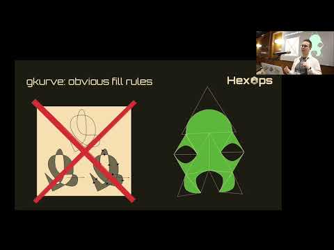 gkurve: simpler vector graphics - Stephen Gutekanst - Software You Can Love 2022