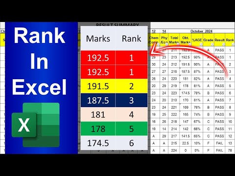 How to Calculate Rank In Excel एक्सेल का सॉलिड फॉर्मूला | Rank Formula of Excel