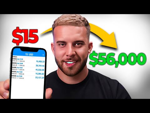 How to Grow Small Forex Trading Account with Very Little Money in 2025