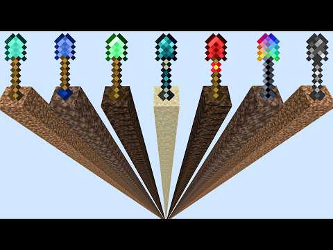 which shovel is faster in minecraft experiment ?