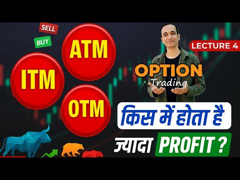 Why You’re Losing Money in Options 😱 | OTM vs ITM Call Explained | Option Trading for beginners