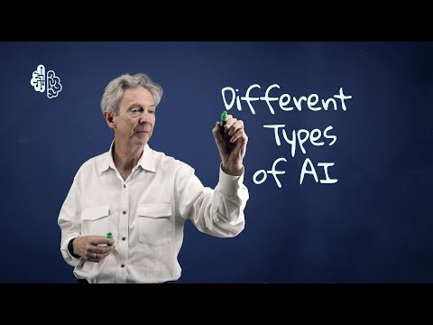 Different types of AI