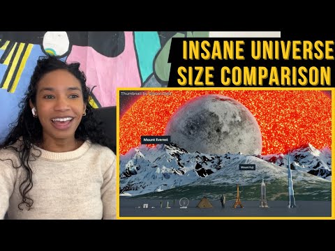The Universe Size Comparison I didn't know I Wanted (Thoughts & Commentary)