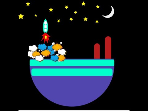 Computer Projects 2024, Jindal World School, Sakti