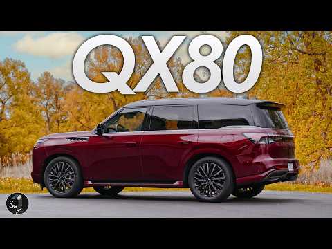Infiniti QX80 | Godzilla Depreciation