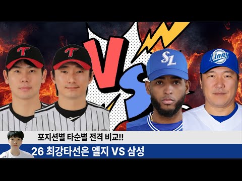 엘지 삼성 26시즌 타격 최강의 팀은? 완벽 분석 영상! #홍창기 #신민재 #김지찬 #김성윤 #문보경 #구자욱 #박해민 #강민호 #삼성라이온즈 #삼미노 #불방맹이 #최형우 #구본혁