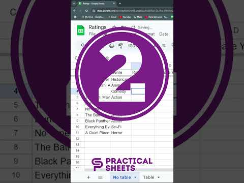 Create ratings in Google Sheets! ⭐⭐⭐