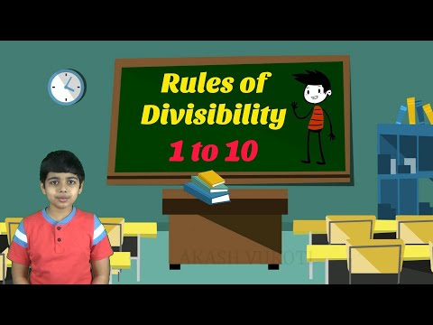 Learn Rules of Divisibility 1 to 10 for kids | Divisibility Rules | Math Tips and Tricks