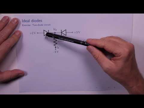 Ideal Diodes