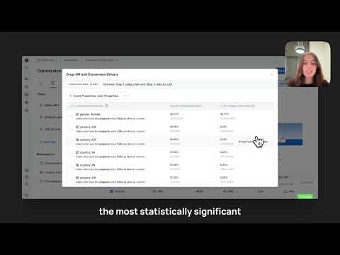 Conversion Drivers | Use Cases
