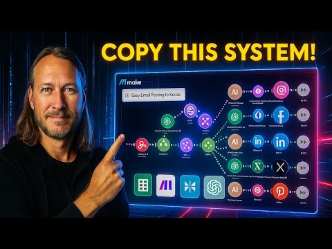 This social media ai system creates unique content daily!  (100% Automated)