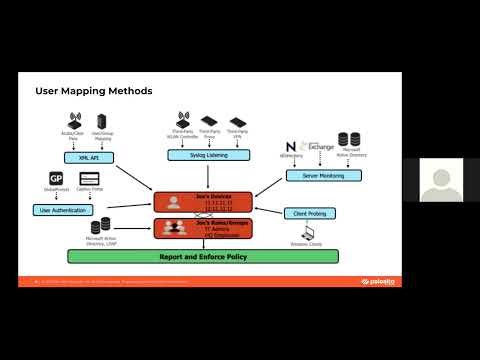 Best Practices for Managing Prisma Access