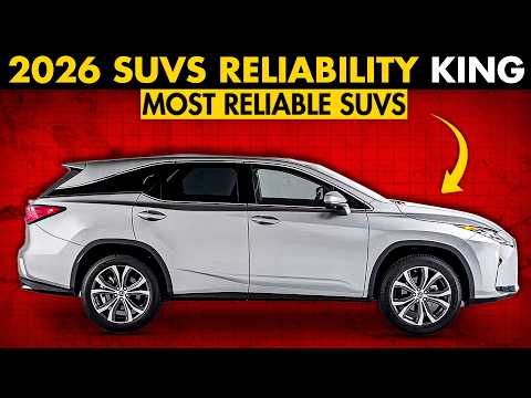 Top 10 Most Reliable SUVs Coming in 2026 You Can Buy Without Regret