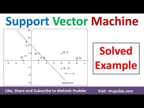 How to draw a hyper plane in Support Vector Machine | Linear SVM – Solved Example by Mahesh Huddar