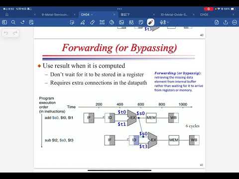 112360157謝皓軒_EMI HOMEWORK 