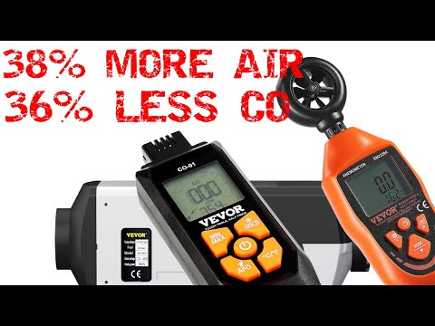 38% Gains !! Ported Diesel Heater Give Real Results