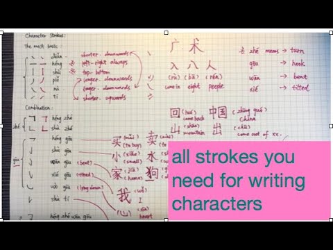 All Character Strokes You Need to Writing Chinese Character Explained with Me