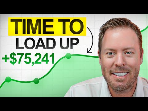 HUGE Opportunity to BUY These 4 Stocks (with Options)