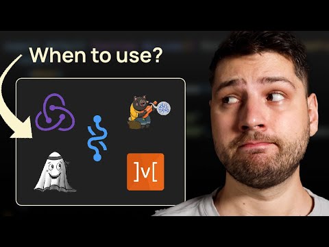 Comparing the Top 5 React State Management Libraries