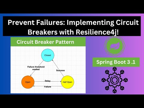 Spring Boot 3.1 + Resilience4J example | Resilience4J CircuitBreaker | Microservices 3.0