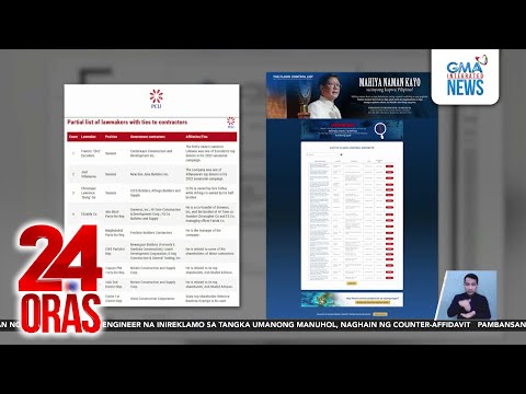 Senators Escudero, VIllanueva at Go, kabilang sa mga may kaanak, kaibigan o campaign... | 24 Oras