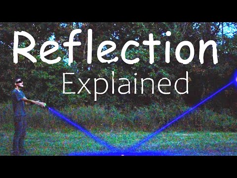 Light Can't Change Direction ~ So How Does It Reflect?