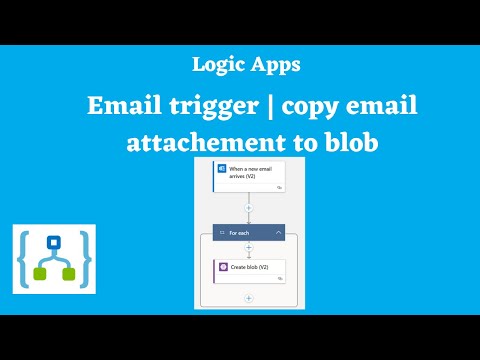 7.Email trigger | Copy Email attachments to blob | azure logic Apps