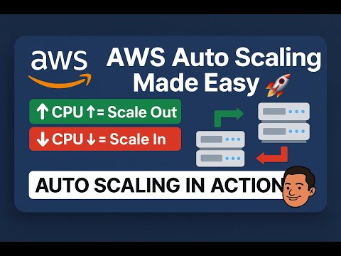 AWS Auto Scaling with Load Balancer | EC2 Scaling Demo |Full Hands-On Lab Step by Step 2025, SAA-C03