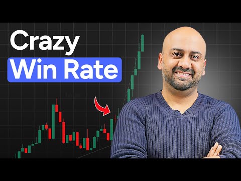 Learn EMA + DMA Scalping Strategy Step by Step | Himanshu Arora