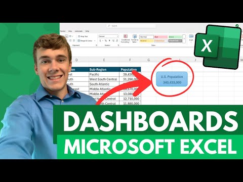 Interactive Dashboards In Excel