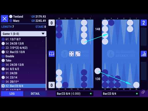 Backgammon Grandmaster analyze a match (great lesson!)