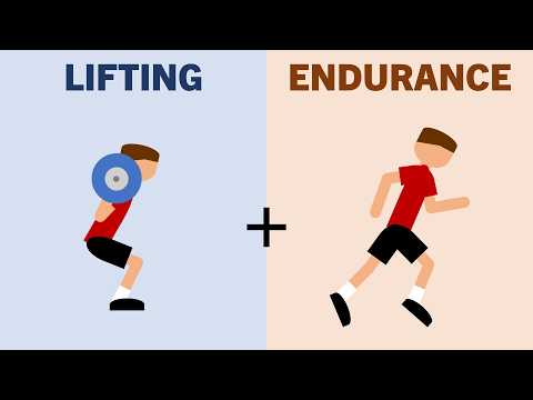 How to Balance Different Training Goals