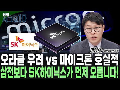 Here's a summary of all the reasons why you should buy SK Hynix over Samsung Electronics.