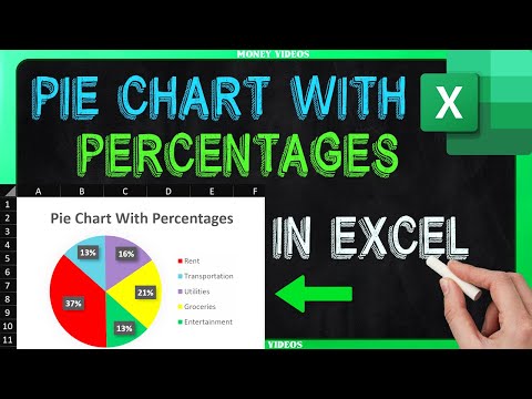 How to Make a Pie Chart in Excel With Percentages